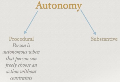 Autonomy